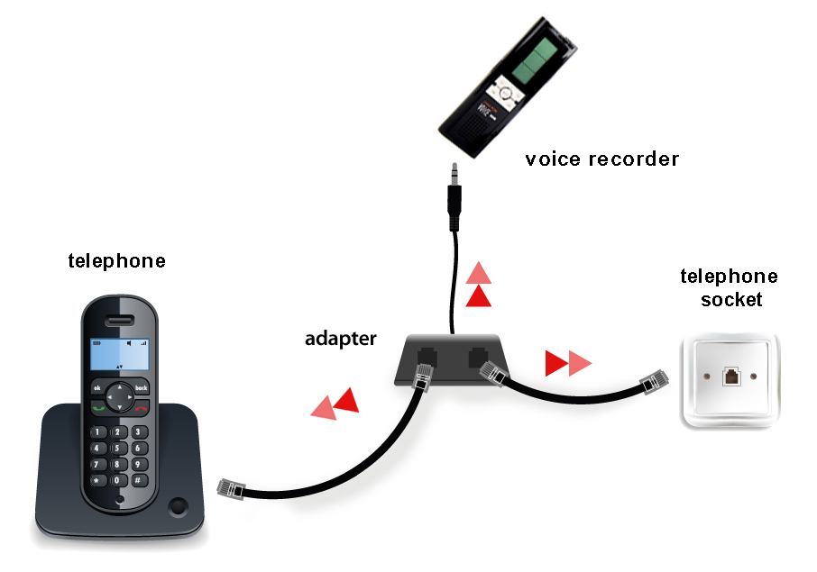 Telephone line recorder adapter