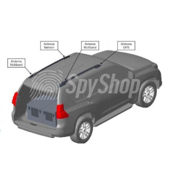 Portable IMSI/IMEI catcher vehicle system – TrackMobile-V – mobile device tracking and cellular network monitoring