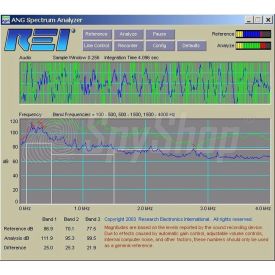 ASA-2000 Acoustic Spectrum Analysis software
