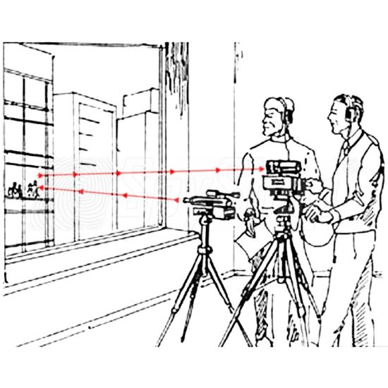Laser microphone for discreet eavesdropping - Spectra M